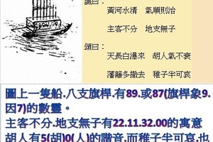 3/15六合彩參考看看