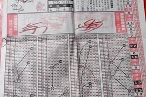 3/15現代期報>>>六合彩參考