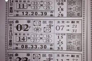 3/15~3/16今彩539參考看