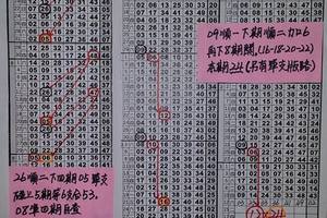 3/15香港六合彩版路參考看看>>>>祝大家今晚中都中獎