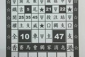 3月15曰香港快報 賽馬會獨家消息!