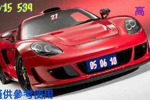 3/15今彩539參考看看