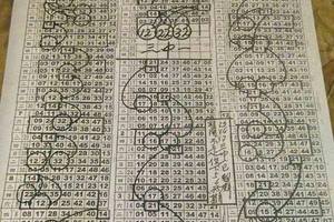 3/15龍財神>>>>六合彩參考看看>>>>祝大家今晚中大獎