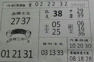 3/15今彩539參考看看