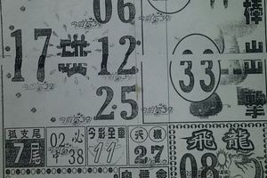 3/15今彩539參考看>>>>祝大家今晚中頭獎