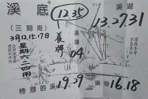 3/17溪底牌>>>>六合彩參考看看
