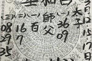 3/17聖和宮>>>>六合彩參考看