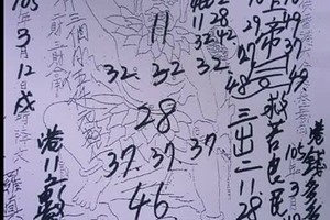 3/17靈寶通>>>六合彩參考看