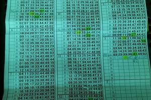 3月17日 19：開第3粒上期第5粒固定加6順下2期帶下。 六合版路：47 僅參考