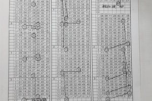 3/17大立>>>六合彩版路參考看>>>>坐車34>>>>參考>>>祝今晚中大獎
