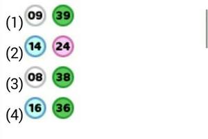 3/17本週茄萣觀音2中1>>>六合彩參考看