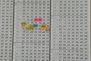 3月17日六合無絕對，請參考