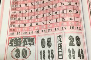 3/17 神鷹>>>>六合彩參考 
