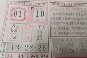 3/17 阿水伯手冊>>>>六合彩參考