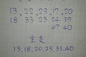 3/17港彩參考看看