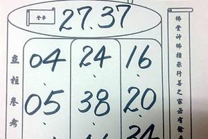 3/19普濟彿堂>>>六合彩參考看看