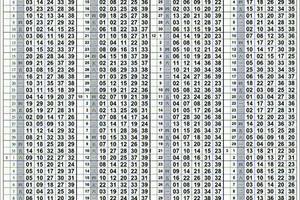 3/18日~最新開獎單539