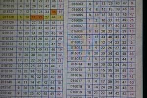 3/19六合彩-僅供參考-無絕對開 ※38第六支下期開11-25>>>版路參考看看