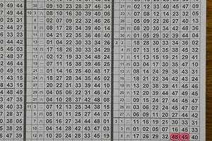 3/19六合彩版路參考看看~~~祝大家都中大獎