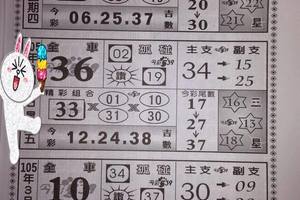 3/18~3/19今彩539參考看看