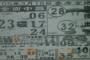 3/18今彩539參考看看