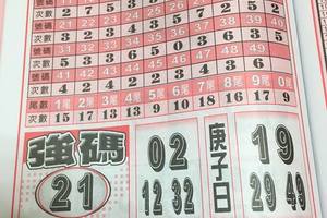 3/19神鷹>>>六合彩參考看看