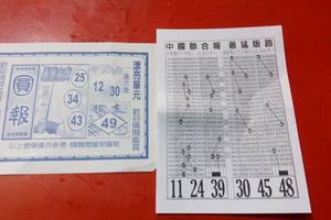 3/19中國聯合報最猛的版路>>>六合彩參考