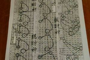 3/19龍財神>>>六合彩參考看>>>祝大家今晚中3星