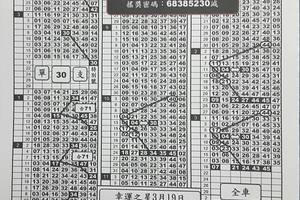 3/19六合彩版路參考看看>>>>祝大家今晚都領紅包