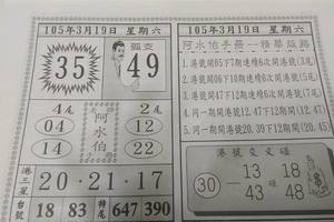 3/19 阿水伯手冊>>>精華版版路參考>>>>六合彩參考