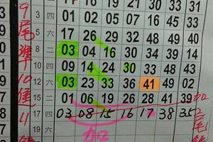 3/19六合彩參考>>>我拼四星看看>>>版路大家參考看