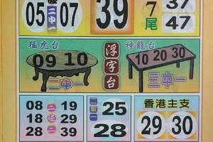 3/19五路財神>>六合彩參考看