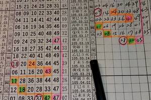 3/19六合彩版路參考看28.32.45參考看連碰