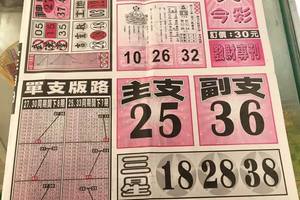 3/19天天今彩>>>參考看看祝中大獎