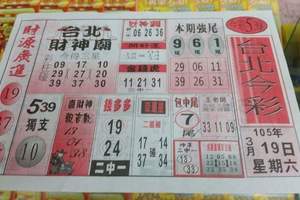3/19台北今彩539參考看看