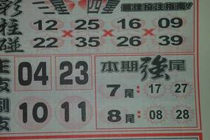 3/19今彩539參考看>>>祝大家今晚上中頭獎