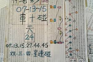 3/19六合彩版路參考看看>>>坐車加連碰參考看>>>祝大家都中大獎