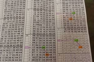 3月19日 每月第6期第4粒加10順下3期帶下。 六合版路：46 參考