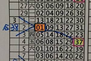 3/21今彩539版路參考看看>>>祝大家今晚上領紅包>>>09.20參考>>2中一