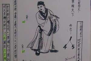 3/22道德壇一比論天下>>>六合彩參考看看