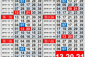 3/21~3/23今彩539版路參考看