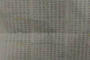 3/22六合彩-僅供參考-無絕對開