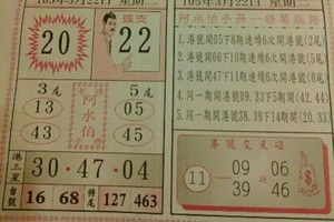 3/22阿水伯手冊******精華版路