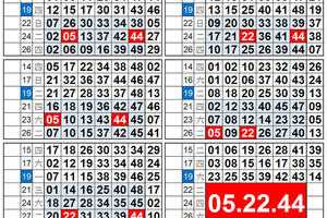 3/22六合彩版路參考看>>>05.22.44養牌三期內開>>>祝大家大發財