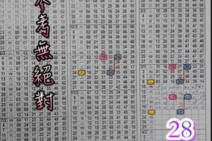 3/22 港號>>>六合彩版路僅供參考