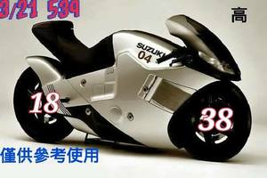 3/21今彩539參考看>>三中一或二>>>參考看