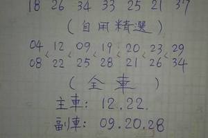 3/21今彩539參考看看>>>>等領紅包