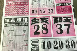 3/21天天今彩>>>>參考看>>祝中獎