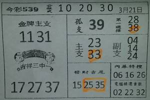 3/21今彩539參考看>>>>祝中頭獎