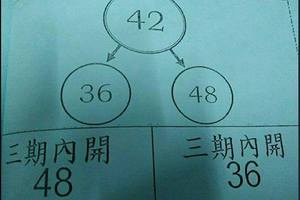 3/22六合彩參考看>>>>三期內開48.36參考